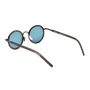 Ethos / Tortoise Acetate & Viridian Lens - Shade Files