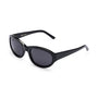 Riko / Black & Black Lens - Shade Files