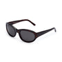 Riko / Tortoise & Brown Lens - Shade Files